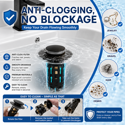 DrainLock Pro®