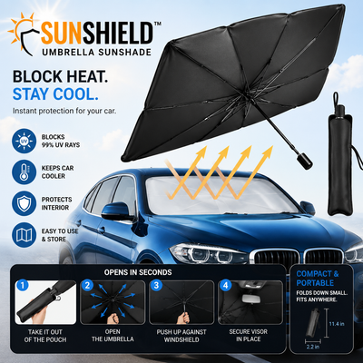 Sunshield Umbrella Shade