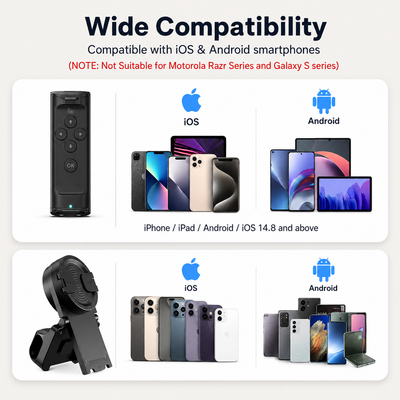 SnapTrack Mount Remote®