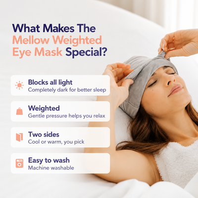 LunaRest Sleep Mask®