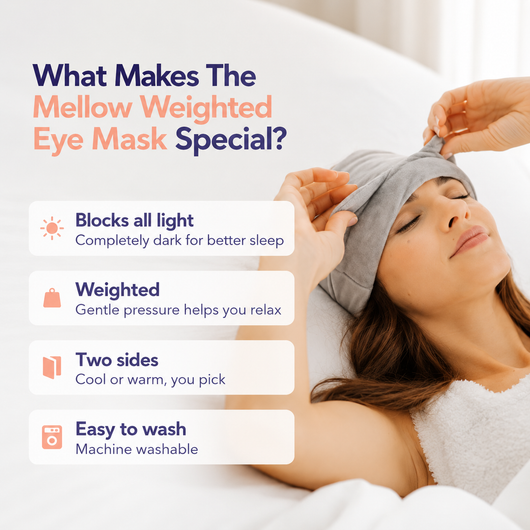 LunaRest Sleep Mask®
