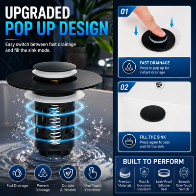DrainLock Pro®