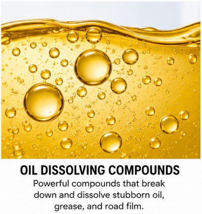 Oil Dissolving Compounds