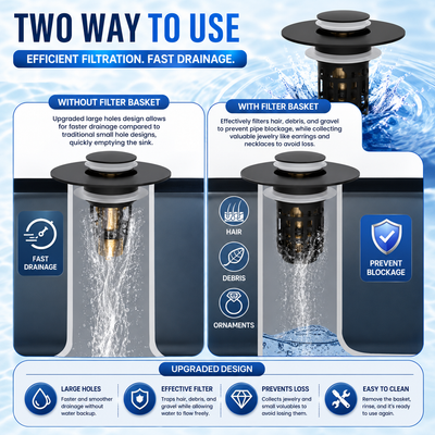 DrainLock Pro®