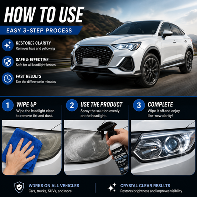 ClearBeam® Headlight Kit