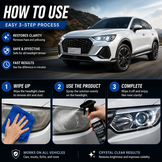 ClearBeam® Headlight Kit