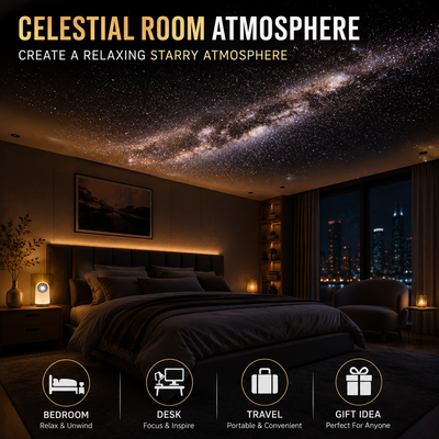 Galatic Star Projector®